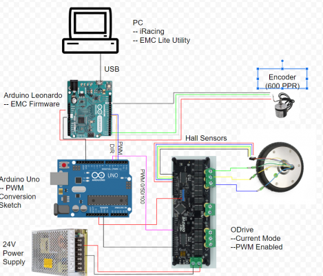 image.thumb.png.73d5f7a799920d50e089abffe85bf957.png